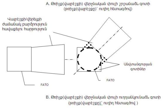 Ներմուծեք նկարագրությունը_1755